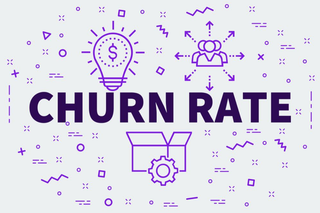 Churn Analysis